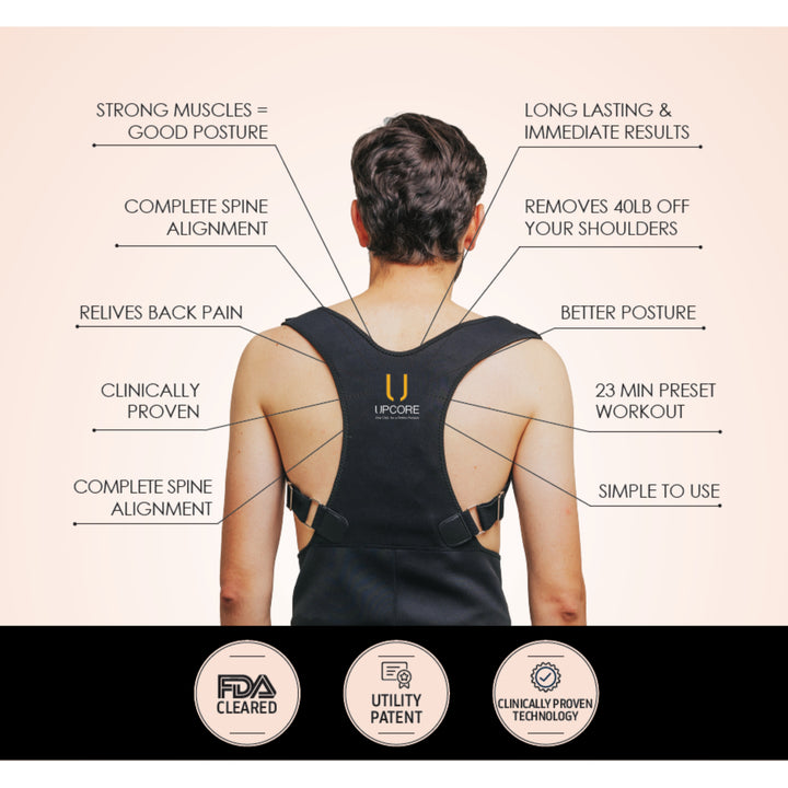 UpCore - One Click for Long Lasting Perfect Posture